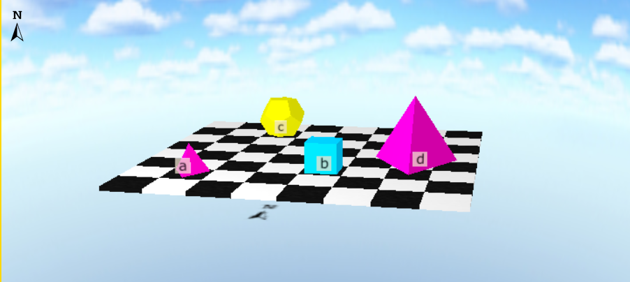 3D